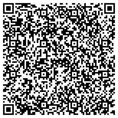 QR-код с контактной информацией организации ИП Митрошкин В.А.