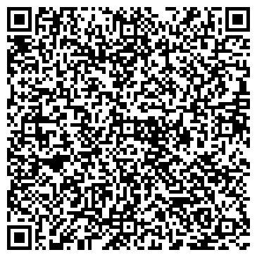 QR-код с контактной информацией организации Рукодельница, салон, ИП Варвик И.А.