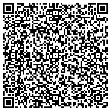 QR-код с контактной информацией организации Мир Трикотажа, оптовая компания, ООО Елена