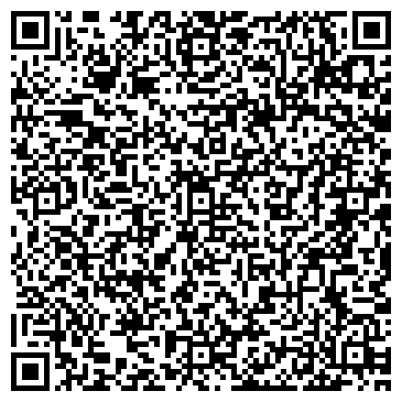 QR-код с контактной информацией организации Вакула-мастер