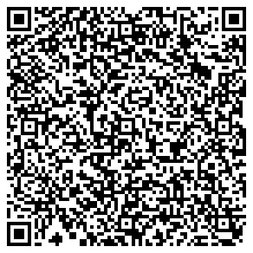 QR-код с контактной информацией организации Почтовое отделение, с. Шубенка