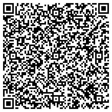 QR-код с контактной информацией организации ИП Кондратьев А.Е.