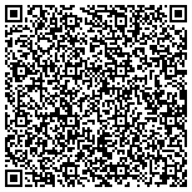 QR-код с контактной информацией организации Синергия, Московский финансово-промышленный университет