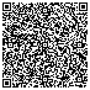 QR-код с контактной информацией организации Имидж-Парфюм