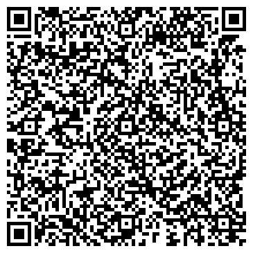 QR-код с контактной информацией организации Участковый пункт полиции, с. Пермяки