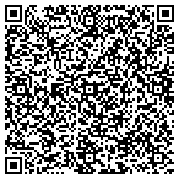 QR-код с контактной информацией организации ЗАО Марка аудит