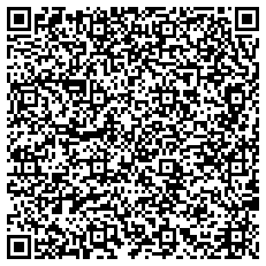 QR-код с контактной информацией организации ЗАО ВДК-аудит