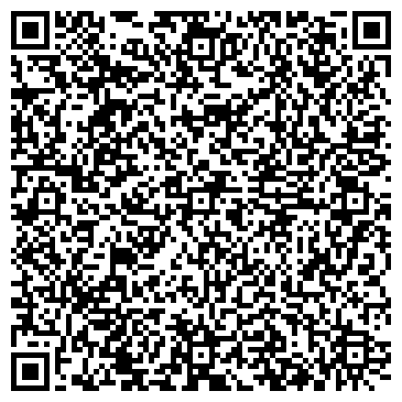 QR-код с контактной информацией организации ИП Наугольных П.В.