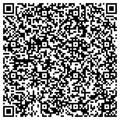 QR-код с контактной информацией организации Израильская косметика, магазин, ИП Хваткова Е.Ю.