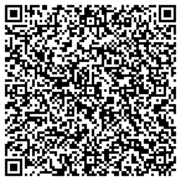QR-код с контактной информацией организации Зональная научная библиотека, ВГУ