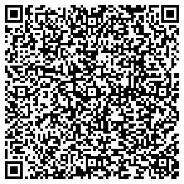 QR-код с контактной информацией организации Зональная научная библиотека, ВГУ