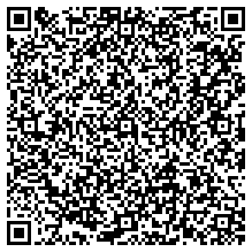 QR-код с контактной информацией организации Воронежский областной краеведческий музей