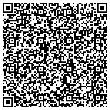 QR-код с контактной информацией организации Воронежский областной литературный музей им. И.С. Никитина