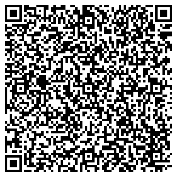 QR-код с контактной информацией организации Музей спорта Воронежской области
