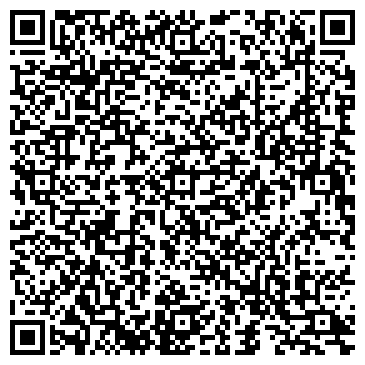 QR-код с контактной информацией организации Храм блаженной Ксении Петербургской