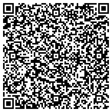 QR-код с контактной информацией организации Храм Святителя Митрофана Воронежского