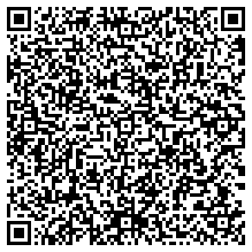 QR-код с контактной информацией организации Храм Всех Святых в земле Российской просиявших