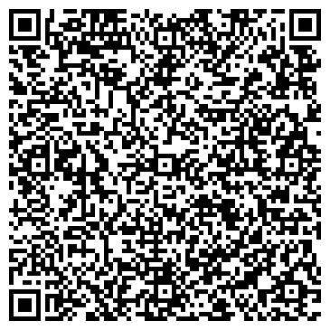 QR-код с контактной информацией организации Церковь Покрова Пресвятой Богородицы