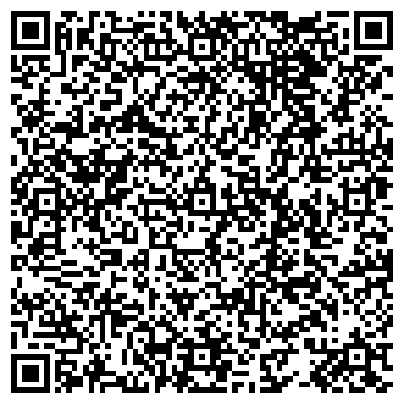 QR-код с контактной информацией организации Храм великомученика Георгия Победоносца