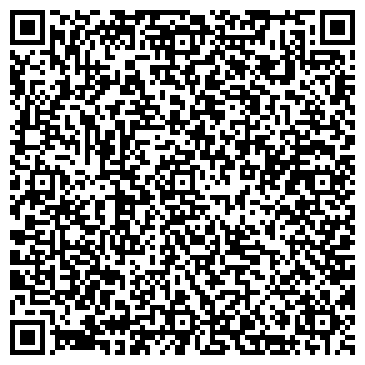 QR-код с контактной информацией организации ОАО СКБ Приморья Примсоцбанк