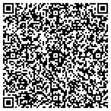 QR-код с контактной информацией организации ИП Панин С.Н.