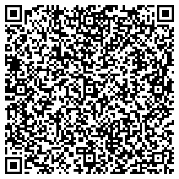 QR-код с контактной информацией организации Магазин пряжи на площади Ленина, 3