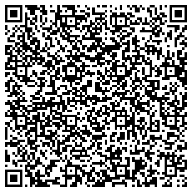 QR-код с контактной информацией организации Средняя общеобразовательная школа с. Чесноковка