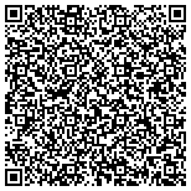 QR-код с контактной информацией организации Средняя общеобразовательная школа с. Михайловка