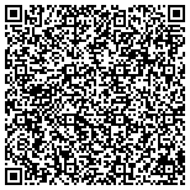 QR-код с контактной информацией организации Средняя общеобразовательная школа с. Жуково