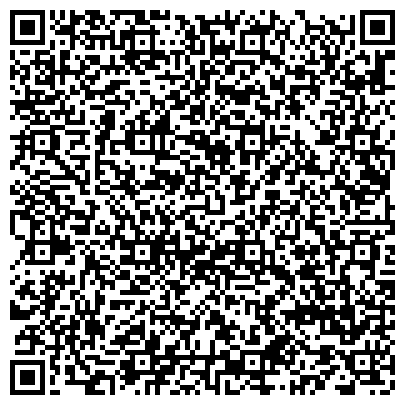 QR-код с контактной информацией организации Территориальное управление администрации г. Кирова по Нововятскому району