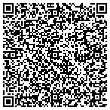 QR-код с контактной информацией организации Банкомат, МТС банк, ОАО, Приморский филиал