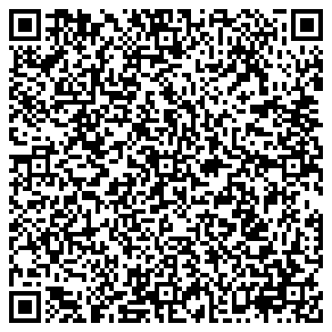 QR-код с контактной информацией организации Мастерская по изготовлению ключей, ИП Тупикин С.Е.