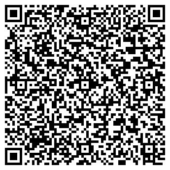 QR-код с контактной информацией организации Военная комендатура г. Кирова