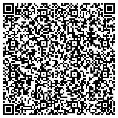 QR-код с контактной информацией организации Начальная общеобразовательная школа с. Камышлы