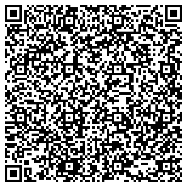 QR-код с контактной информацией организации ООО Метогнеупор