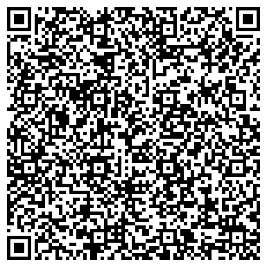 QR-код с контактной информацией организации Средняя общеобразовательная школа с. Карамалы