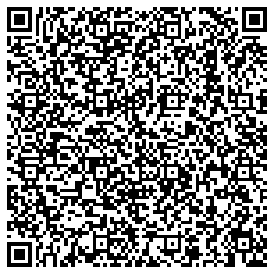 QR-код с контактной информацией организации Средняя общеобразовательная школа с. Миловка