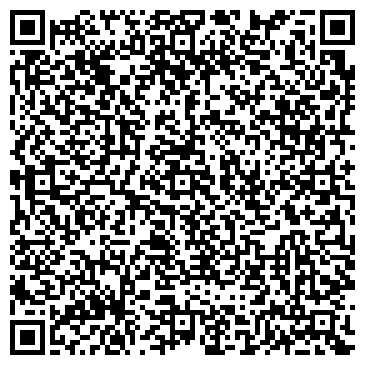 QR-код с контактной информацией организации ИП Субботин Ю.Н.