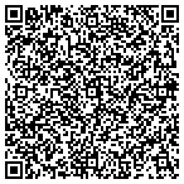 QR-код с контактной информацией организации ПРАВОСЛАВНЫЙ НАБАТ