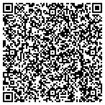 QR-код с контактной информацией организации Кировская областная федерация тхэквондо