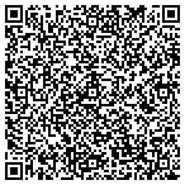 QR-код с контактной информацией организации Федерация пауэрлифтинга Кировской области