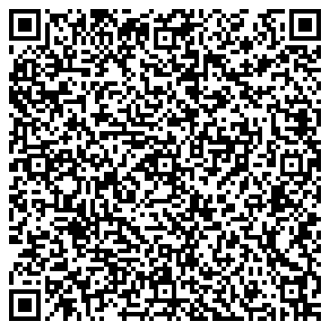 QR-код с контактной информацией организации ООО НПК «Энергия»