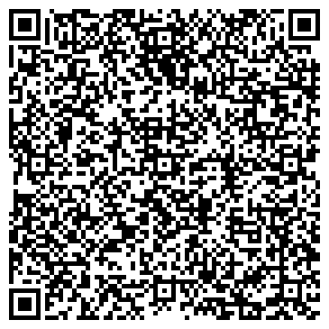 QR-код с контактной информацией организации Алгоритм