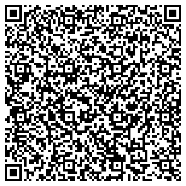 QR-код с контактной информацией организации ИП Никишина С.Д.