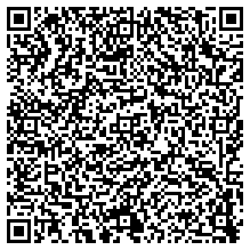 QR-код с контактной информацией организации ООО Пласт-Окно