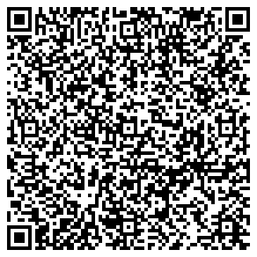 QR-код с контактной информацией организации ООО Абразив Инструмент