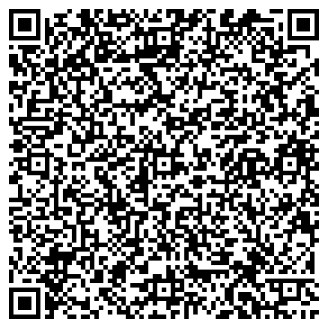 QR-код с контактной информацией организации ГУП КарелАвтоТранс
