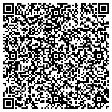 QR-код с контактной информацией организации ООО Абразивные материалы