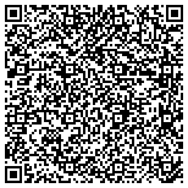 QR-код с контактной информацией организации ГУП «Карелавтотранс-Сервис»