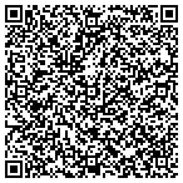 QR-код с контактной информацией организации Городской дворец детского творчества им. А. Алиша